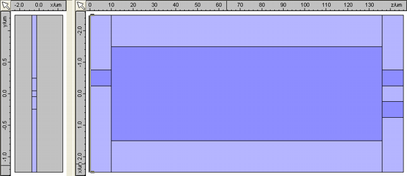 MMI Wavelength Demultiplexer