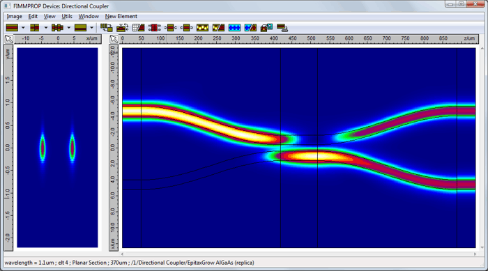 Intensity distribution in directional coupler