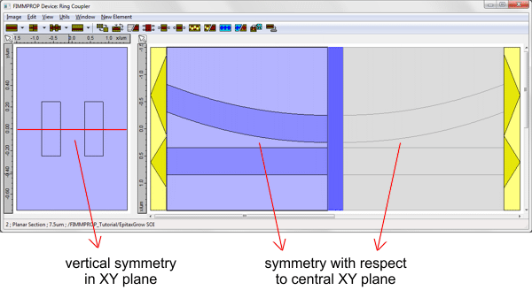 Taking advantage of symmetries