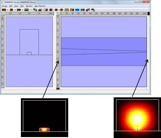 SOI mode-size converter