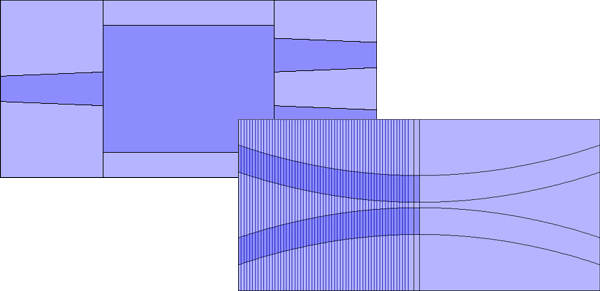 Taper algorithm