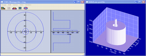 The Fibre Waveguide Editor