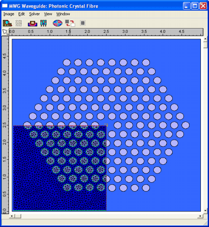 Photonic Crystal Fibre and FEM mesh in FIMMWAVE