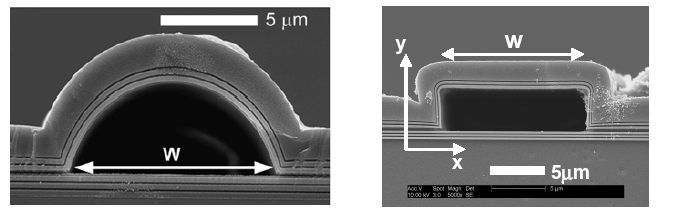 ARROW waveguides