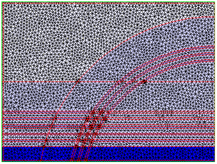 Finite-element mesh for the arch-shaped waveguide