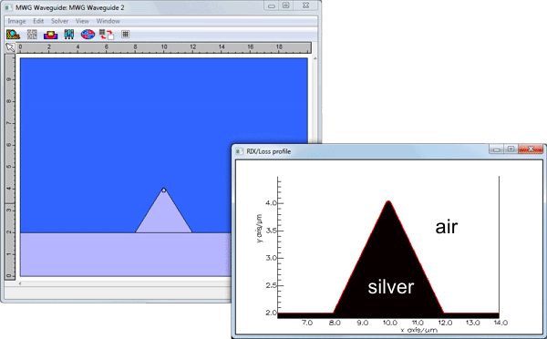 Silver metal antenna refractive index profile