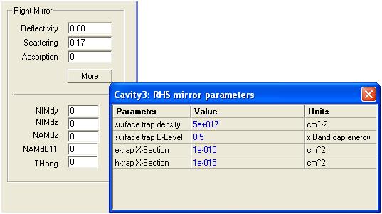 Surface trap parameters for the low reflectivity mirror