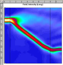 Taper before optimization