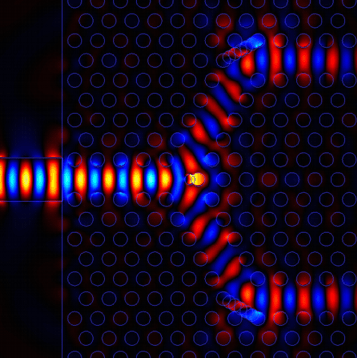 Finite Difference Time Domain (FDTD) simulation of a photonic crystal Y-junction