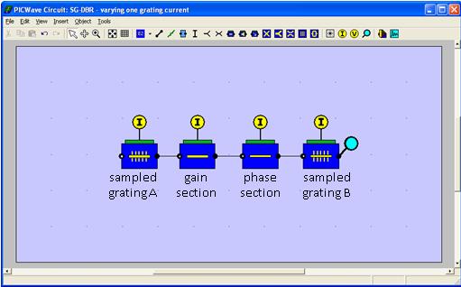 Schematic view of the tuneable SG-DBR laser in PICWave