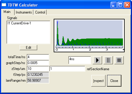 Laser output in the time-domain