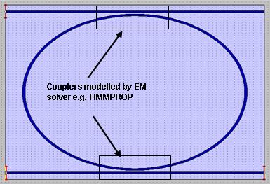 Schematic view of the structure